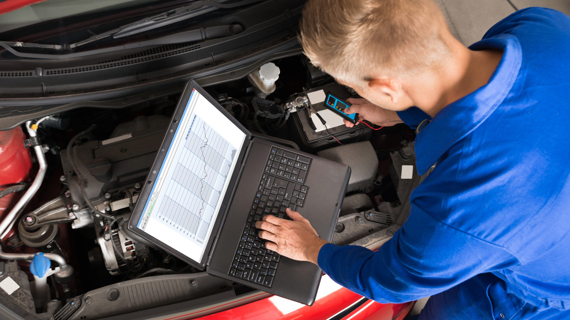 Modifizierung Automotive