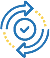 [Translate to English:] Software Lifecycle Management