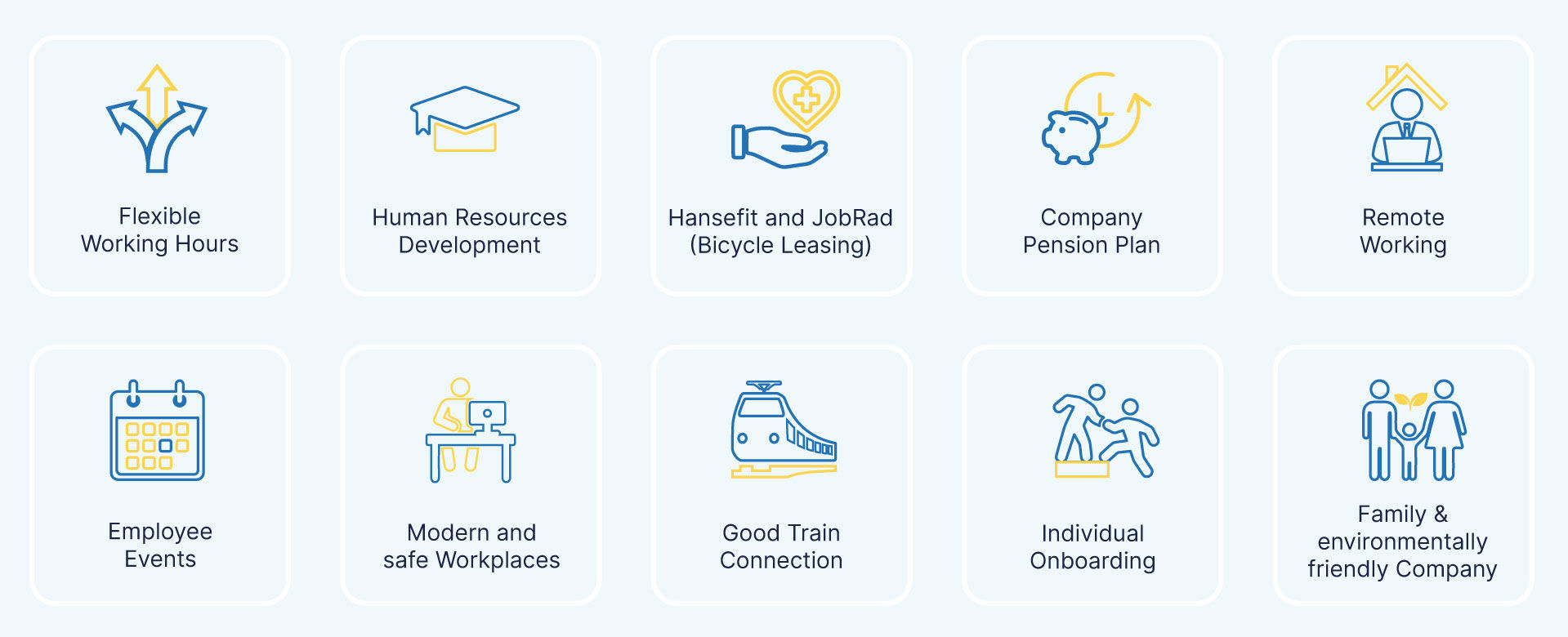 MRS benefits for employees