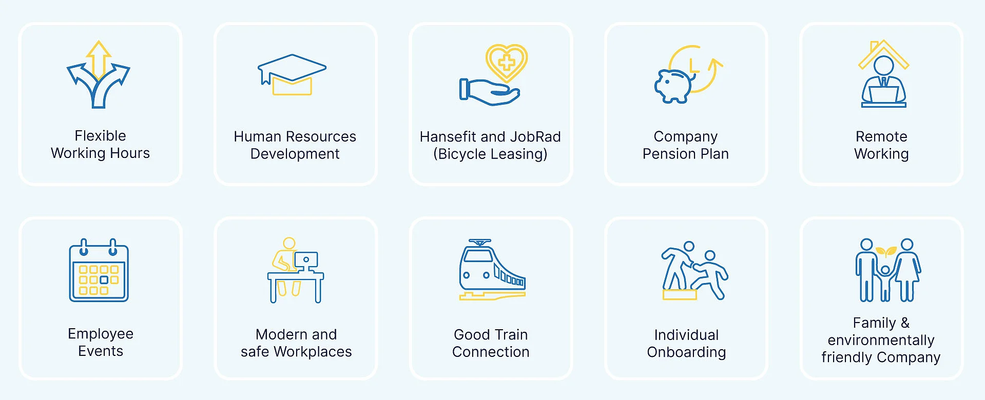 MRS benefits for employees