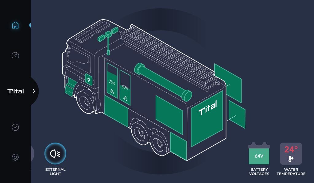 Application example fire truck