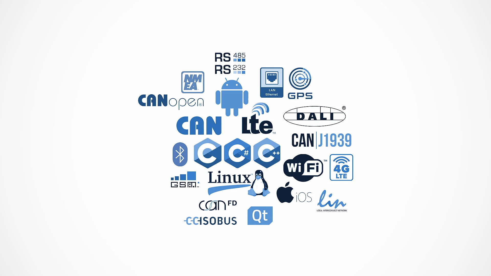 Software Engeneering Technologies