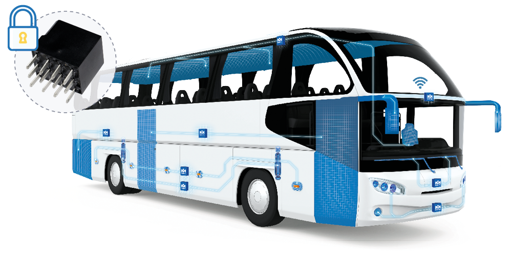 Cybersecurity solutions from MRS