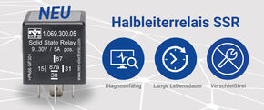 Solid State Relay SSR Features Solid State Relay SSR Features