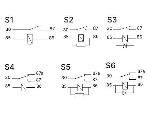 Standardrelais 24V